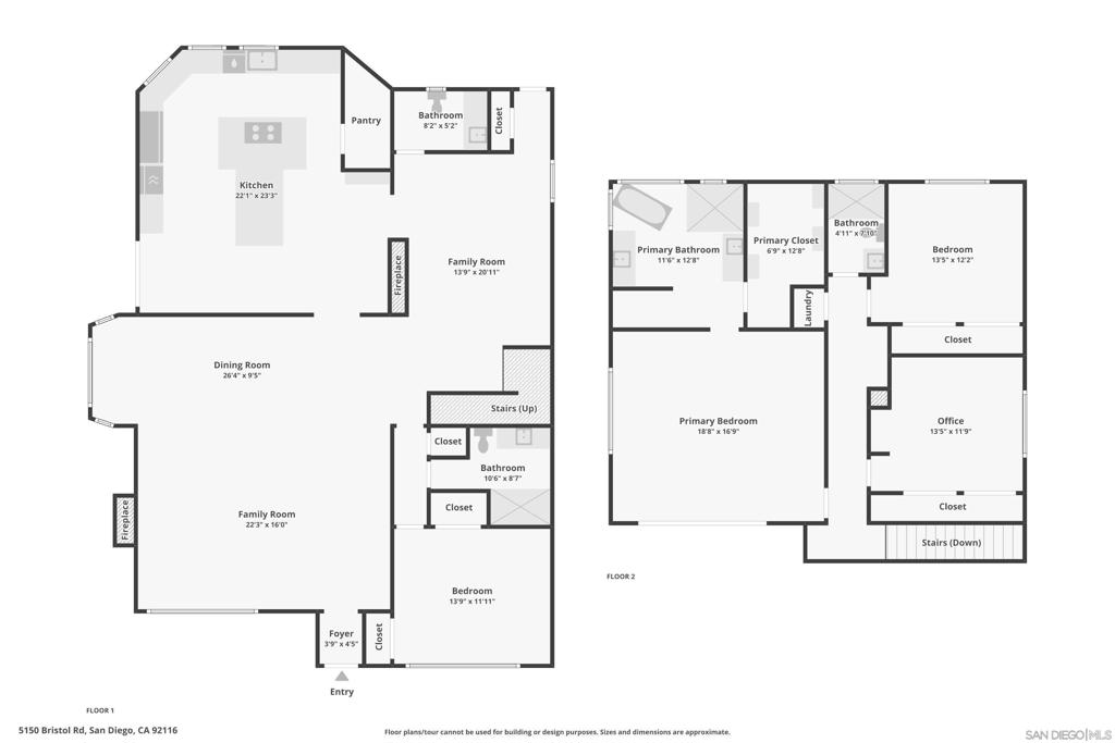 Kensington - Residential