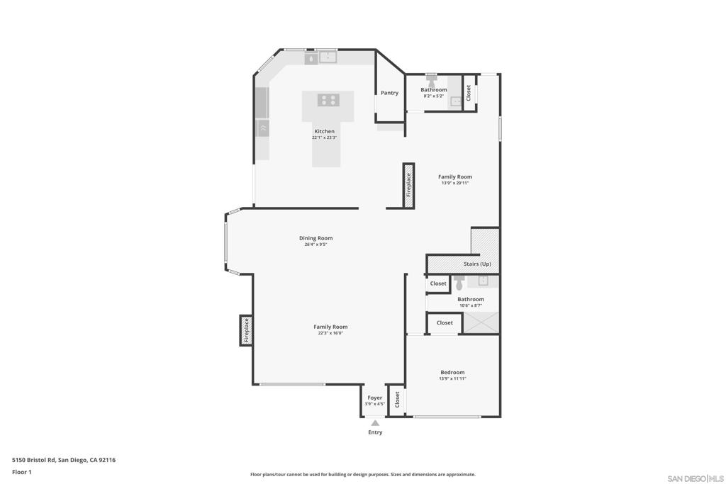 Kensington - Residential