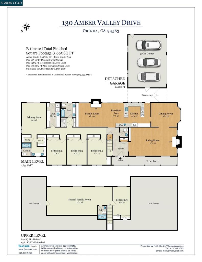 ORINDA DOWNS - Residential