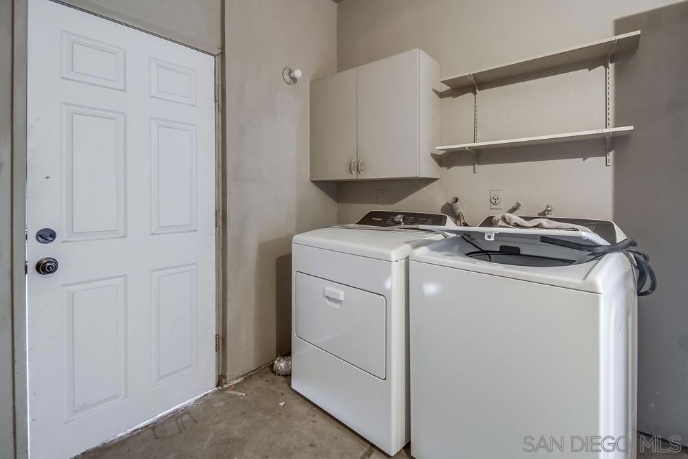 City Heights - Residential Income