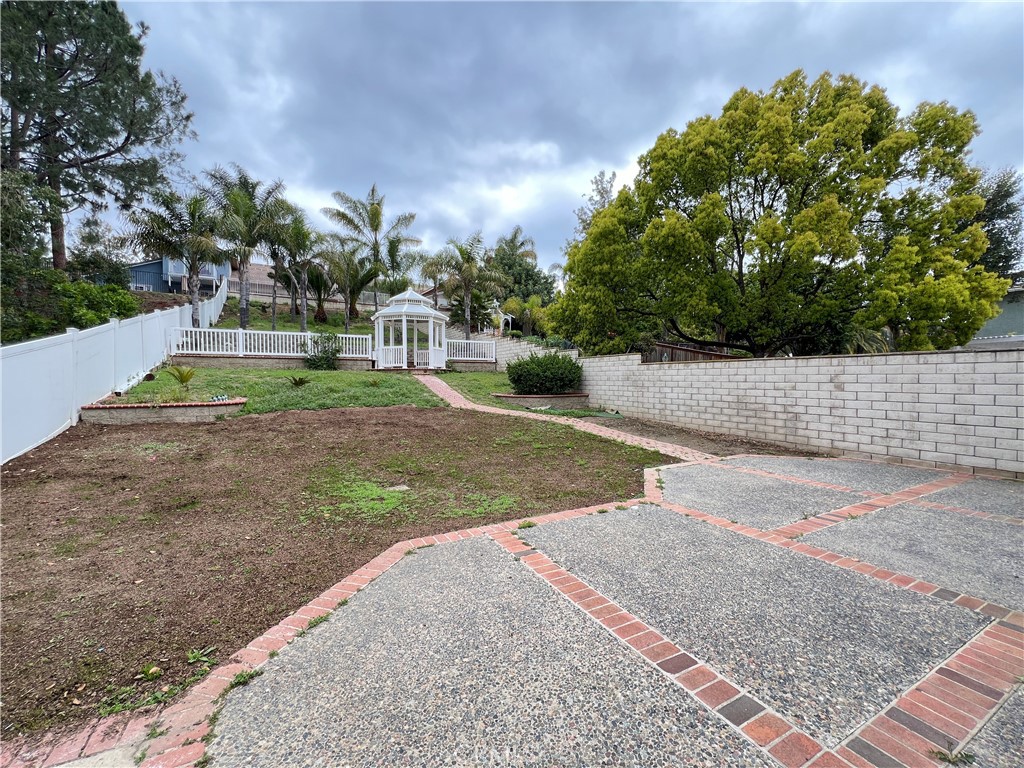 Yorba Hills (YRHL) - Residential Lease