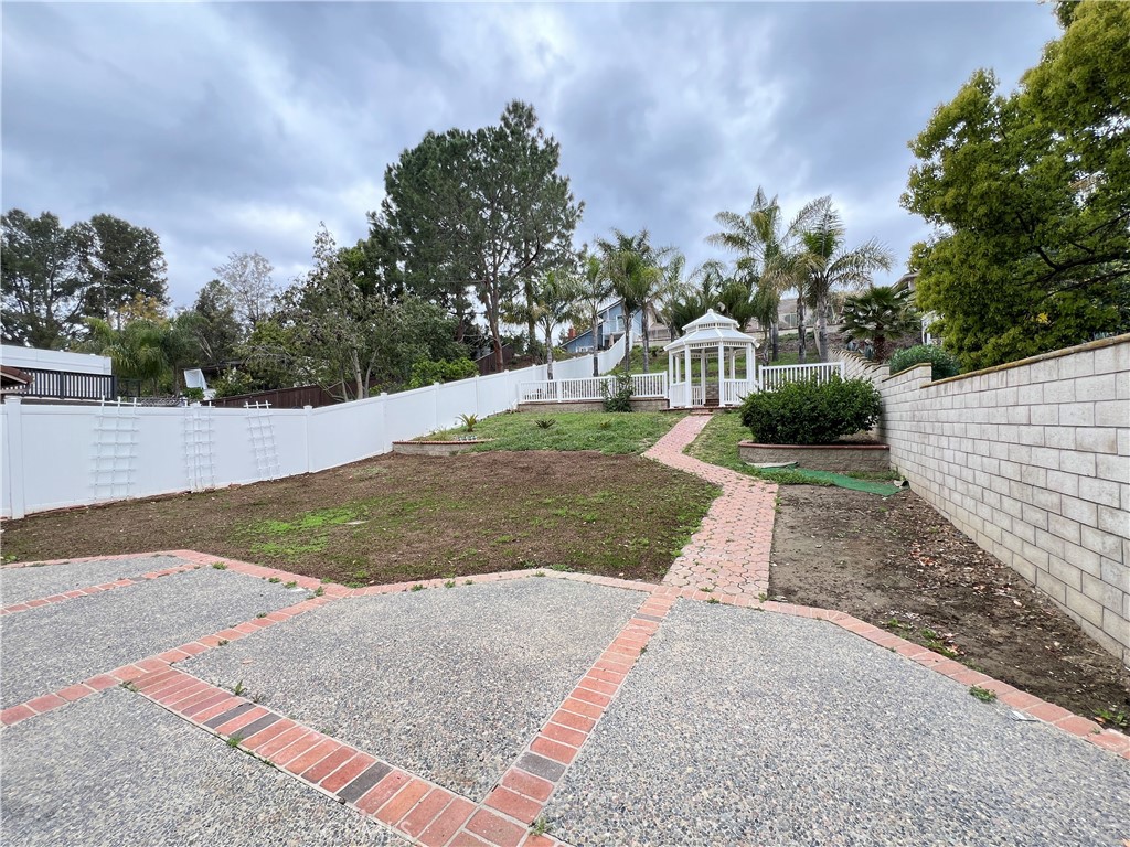 Yorba Hills (YRHL) - Residential Lease