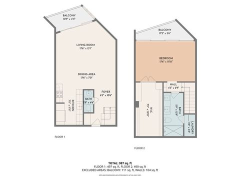 Tiny photo for 531 Esplanade #903, Redondo Beach, CA 90277 (MLS # SB25228478)