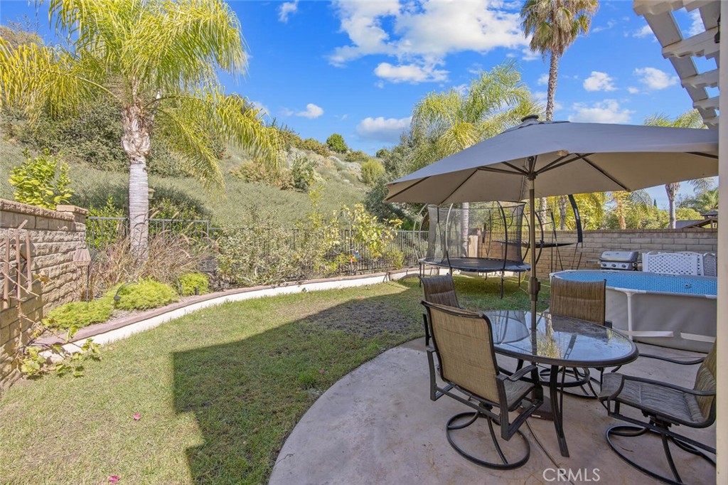 Tango (TANGO) - Residential