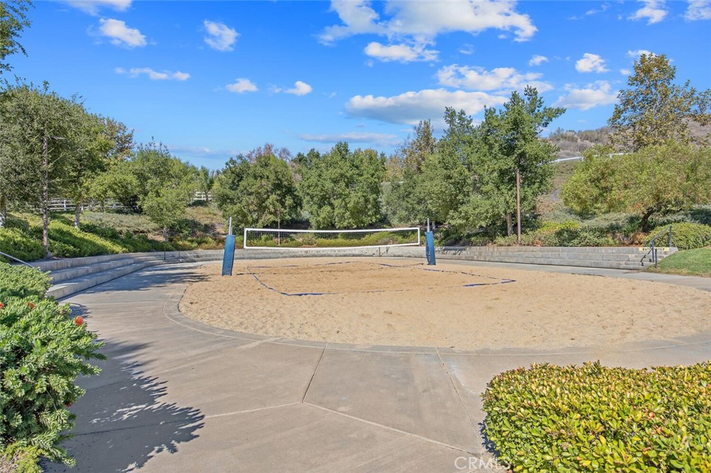 Tango (TANGO) - Residential