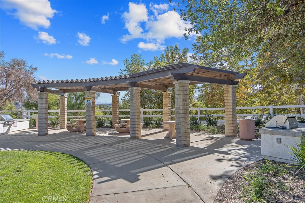 Tango (TANGO) - Residential