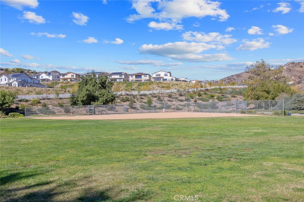 Tango (TANGO) - Residential