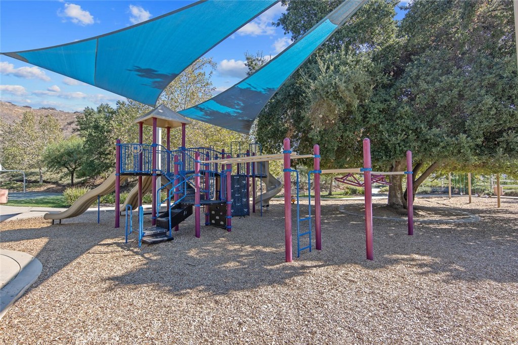 Tango (TANGO) - Residential