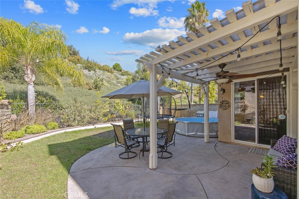 Tango (TANGO) - Residential