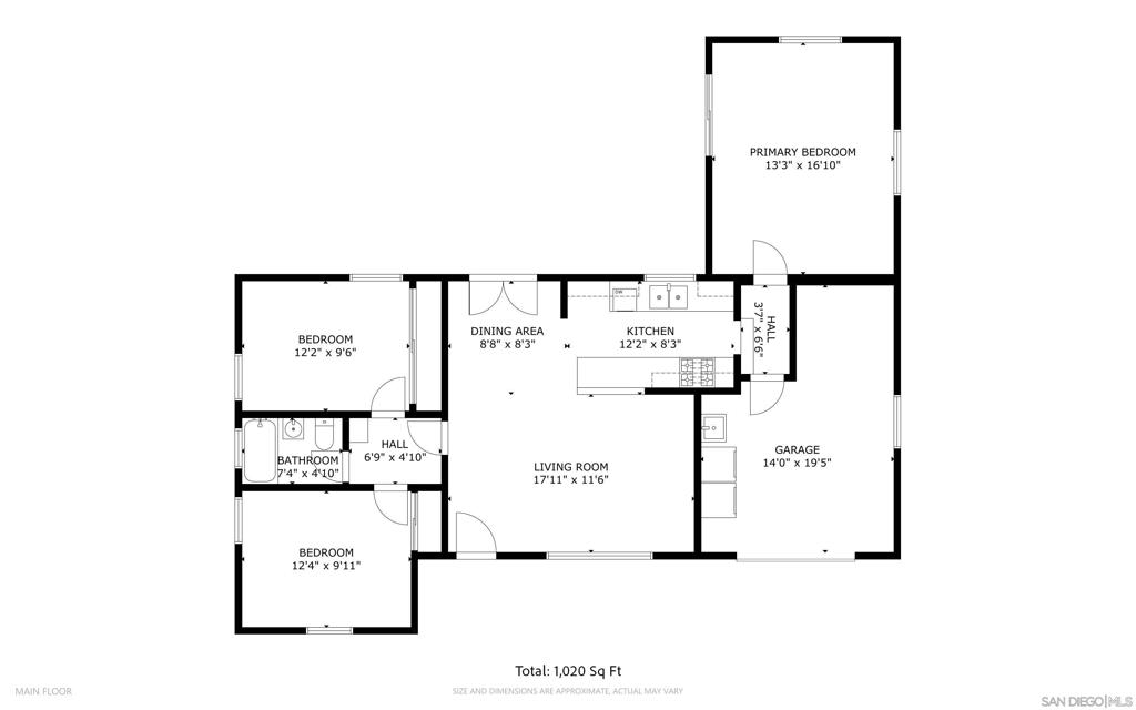 La Mesa - Residential