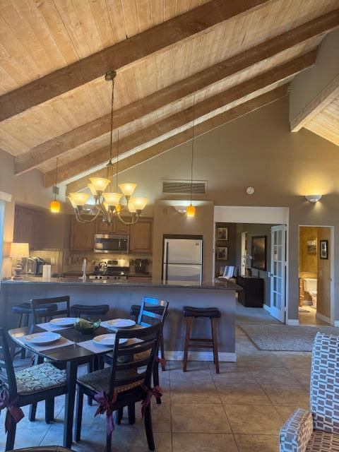 Mission Hills Country Club - Residential Lease