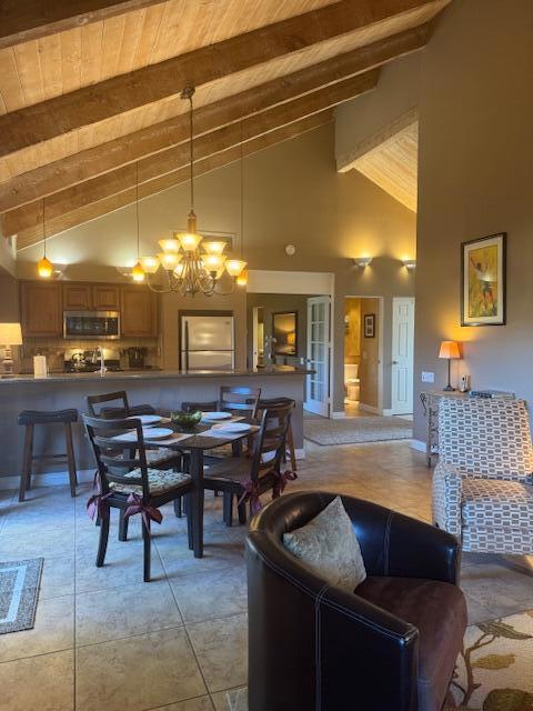 Mission Hills Country Club - Residential Lease