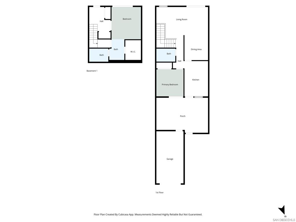 La Mesa - Residential