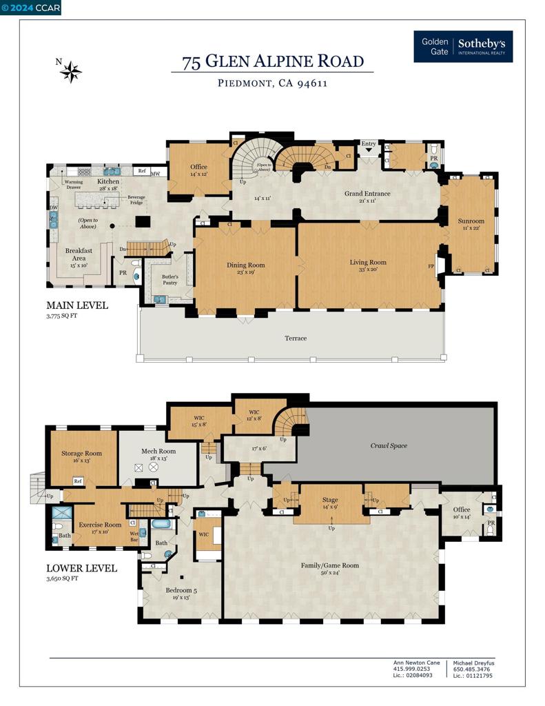 CENTRAL PIEDMONT - Residential
