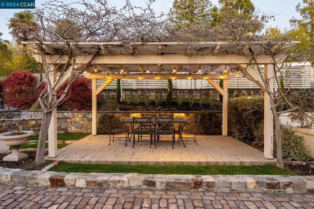 CENTRAL PIEDMONT - Residential