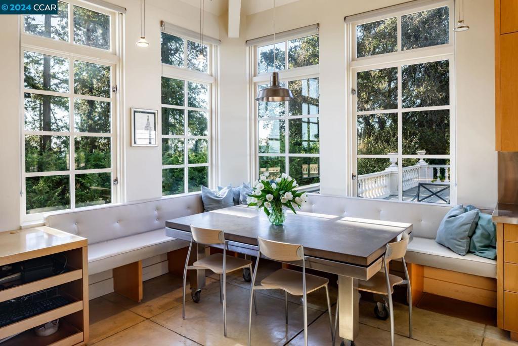 CENTRAL PIEDMONT - Residential