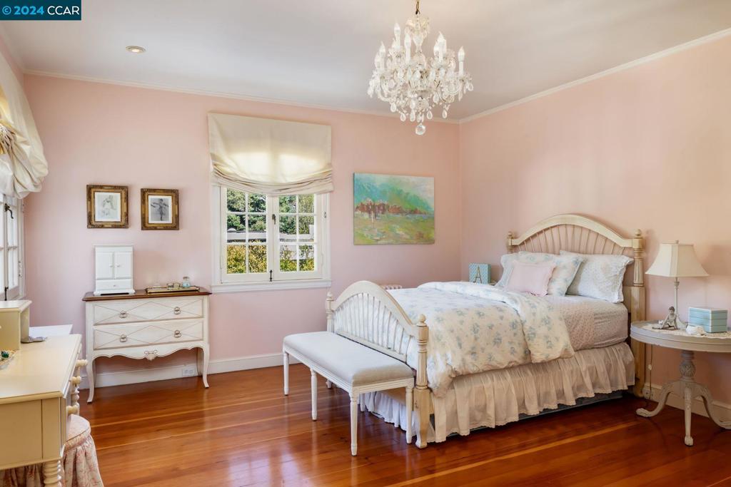 CENTRAL PIEDMONT - Residential