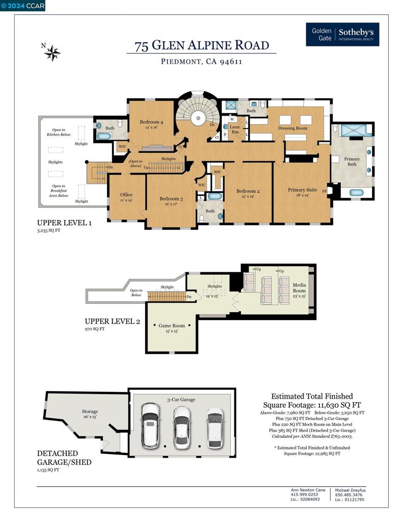 CENTRAL PIEDMONT - Residential