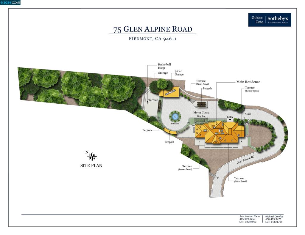 CENTRAL PIEDMONT - Residential