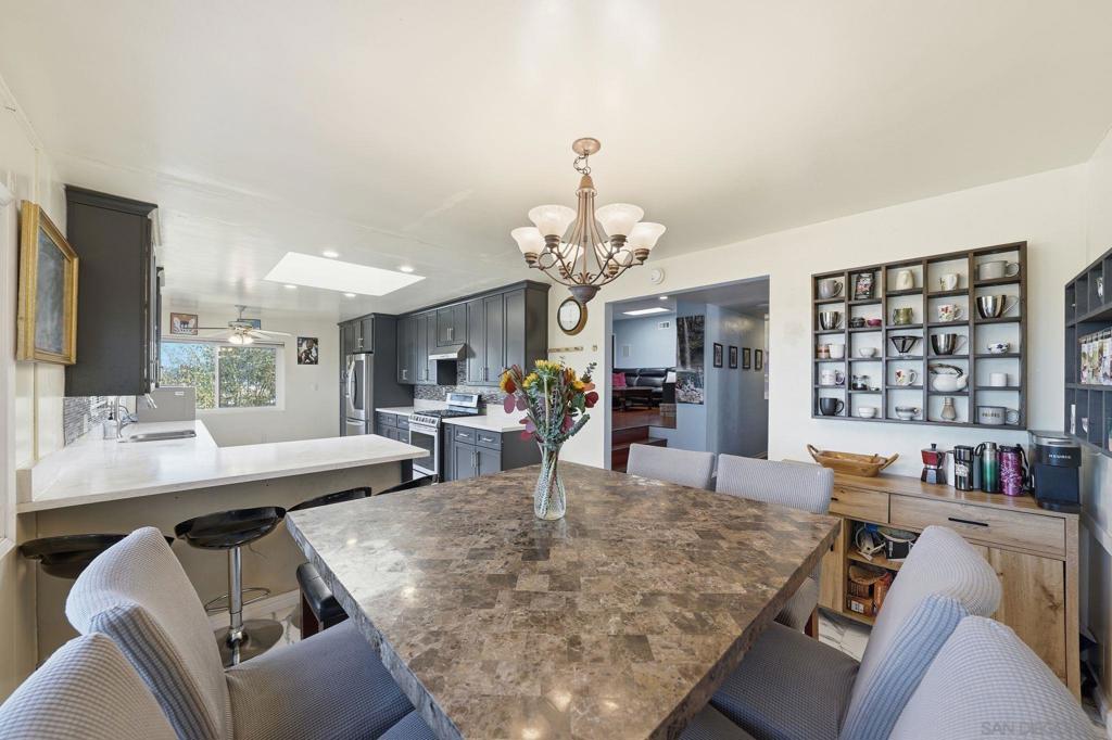 La Mesa - Residential