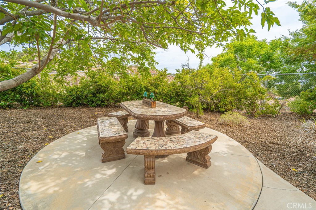 Custom Acton (CACTO) - Residential