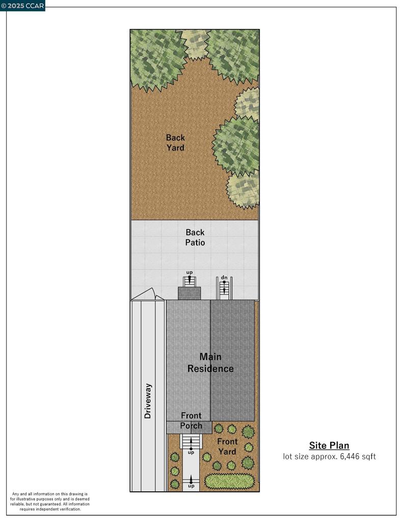 ROCKRIDGE - Residential