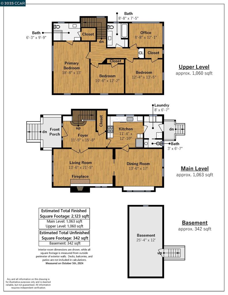 ROCKRIDGE - Residential