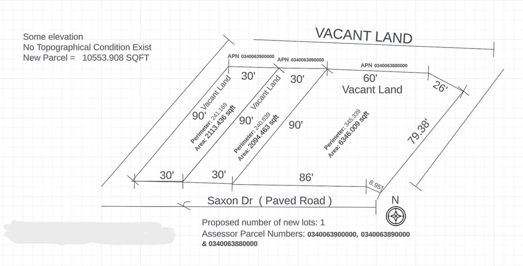 Crestline (CRES) - Land