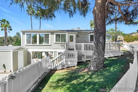 Photo of 7910 Normal Ave Ave, La Mesa, CA 91941 (MLS # 260023110SD)