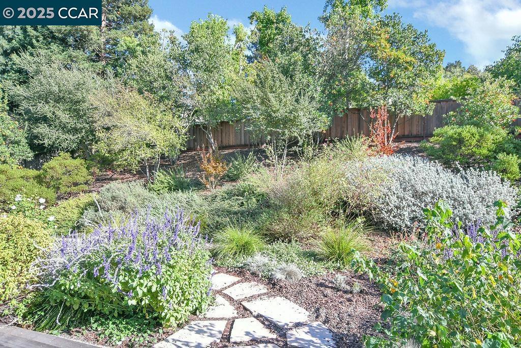 TAVAN ESTATES - Residential