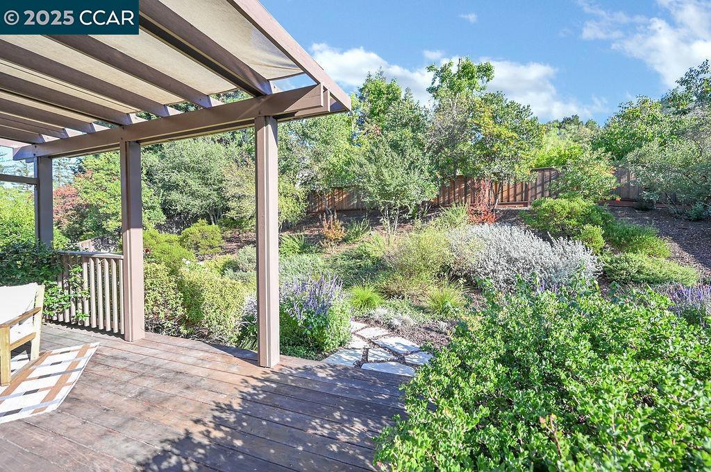 TAVAN ESTATES - Residential