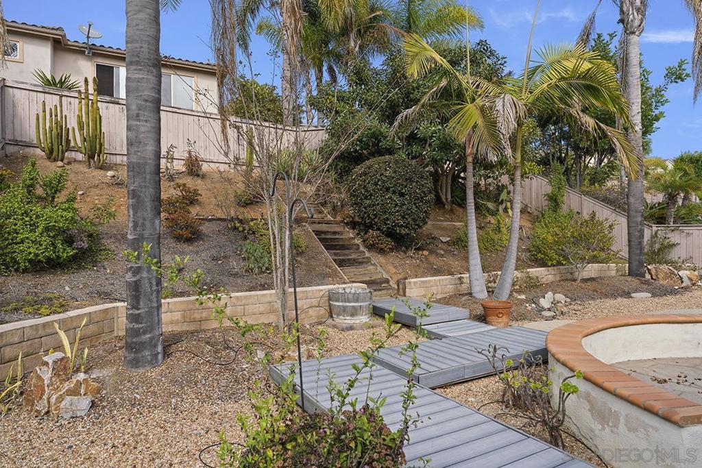 Carmel Valley - Residential Lease