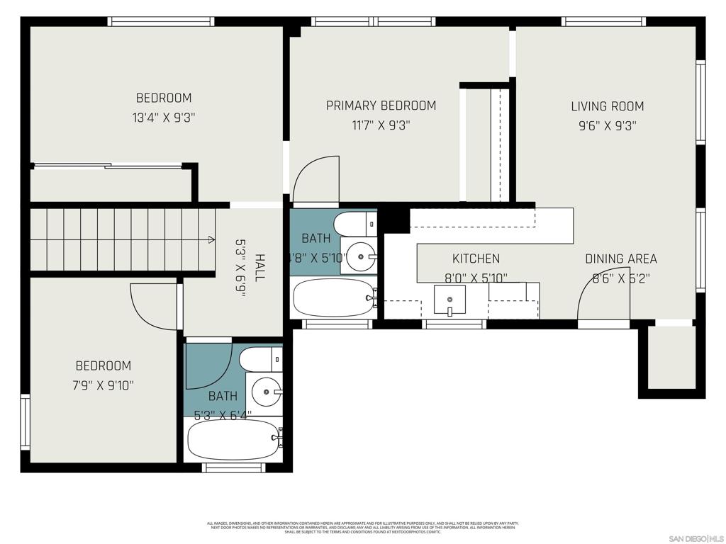 Mission Beach - Residential Income