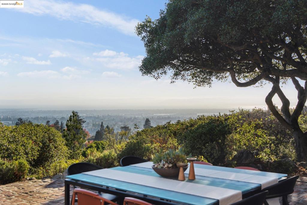 PIEDMONT BORDER - Residential