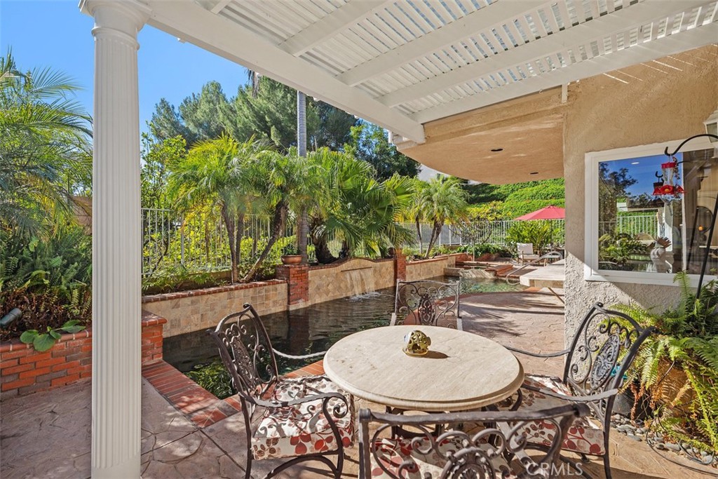 Madrid (North) (MA) - Residential