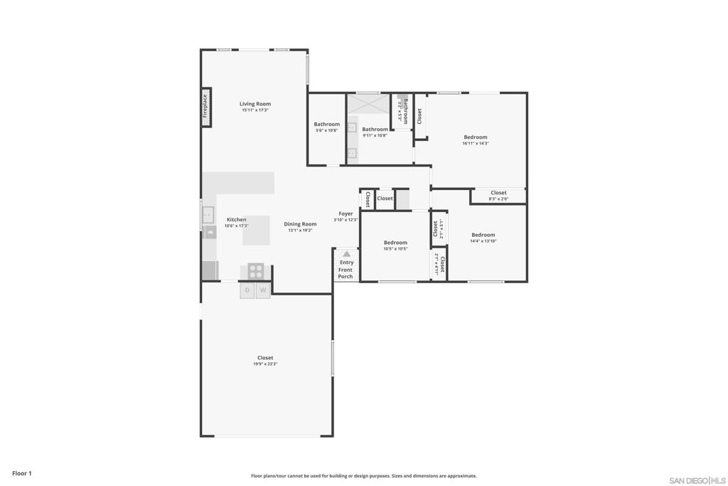 Imperial Beach - Residential