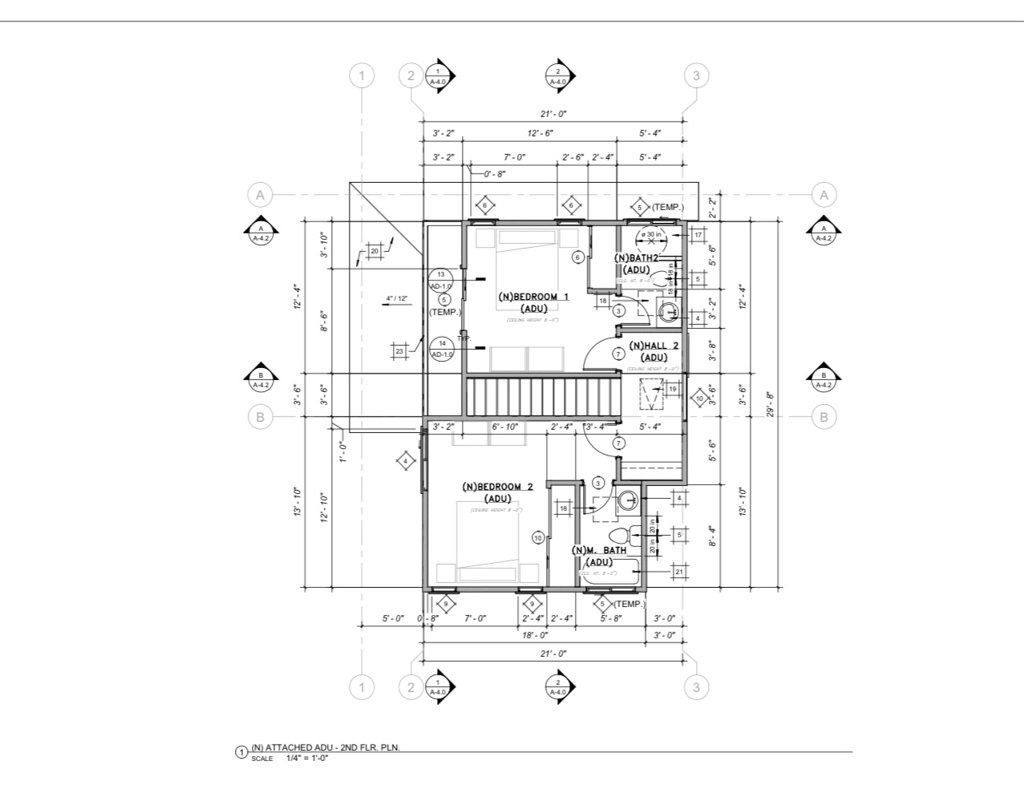 South Shores (SSHO) - Residential