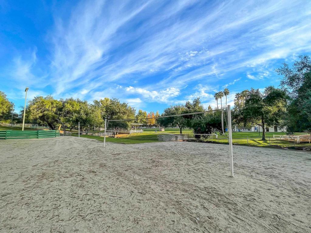 SD COUNTRY ESTATES - Residential