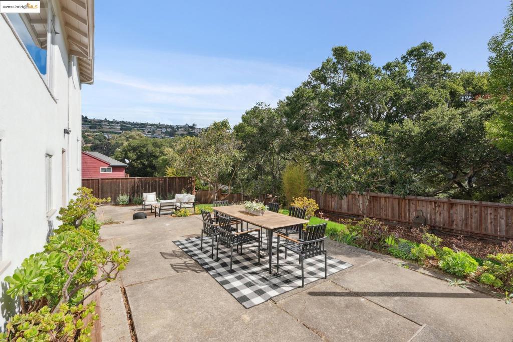 REDWOOD HEIGHTS - Residential
