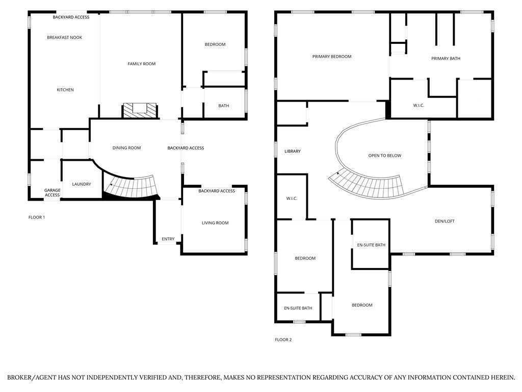 Ellyson Pointe (ELLY) - Residential