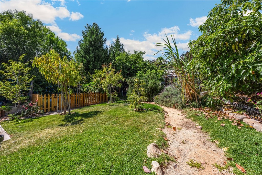 Santiago Ranchos (SANR) - Residential Income