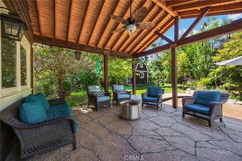 Santiago Ranchos (SANR) - Residential Income