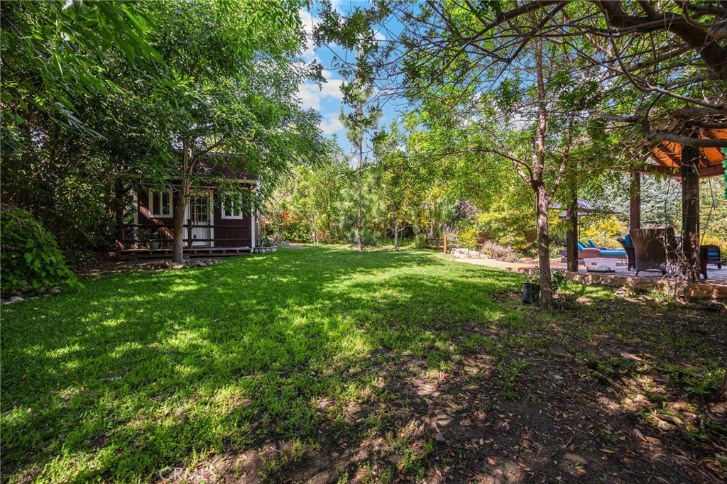 Santiago Ranchos (SANR) - Residential Income