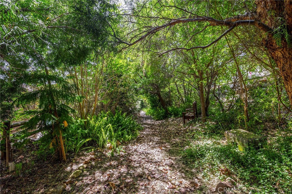 Santiago Ranchos (SANR) - Residential Income