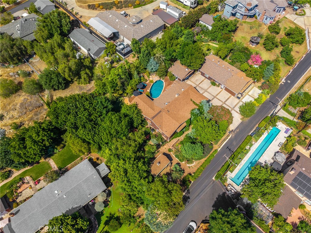 Santiago Ranchos (SANR) - Residential Income