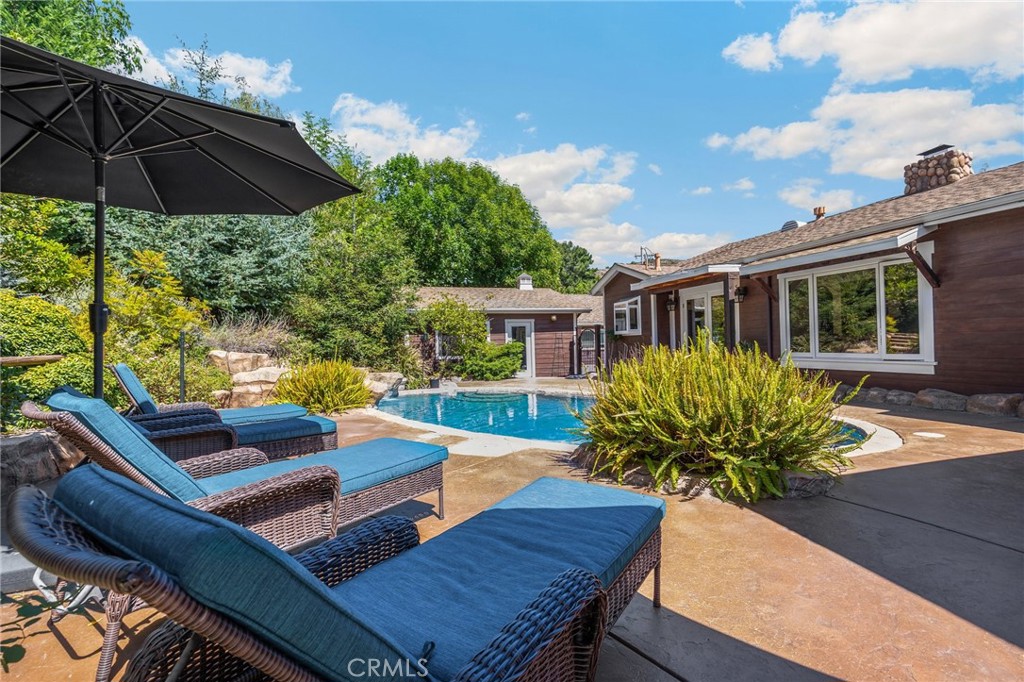 Santiago Ranchos (SANR) - Residential Income