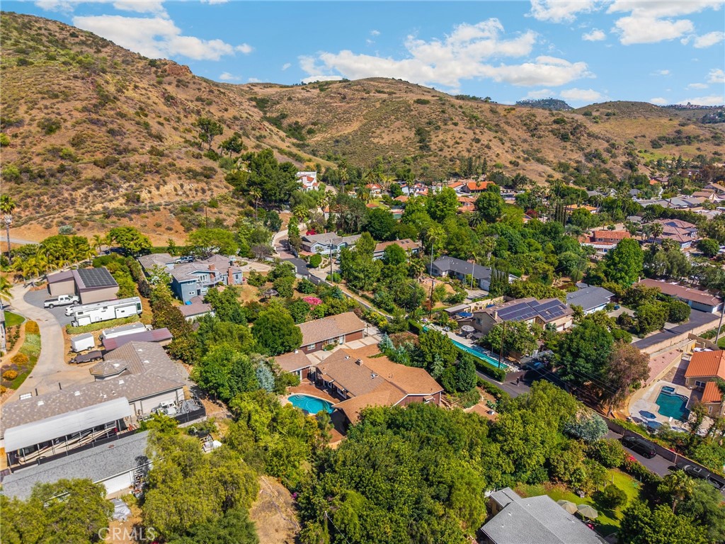 Santiago Ranchos (SANR) - Residential Income