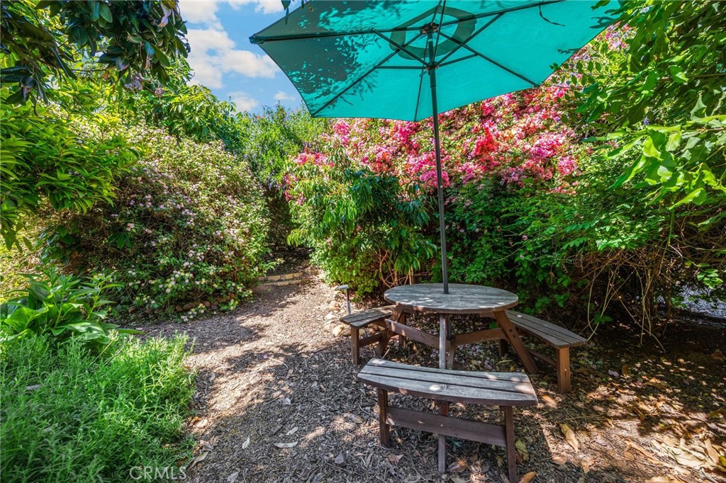 Santiago Ranchos (SANR) - Residential Income