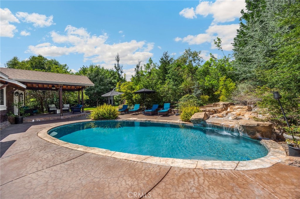 Santiago Ranchos (SANR) - Residential Income