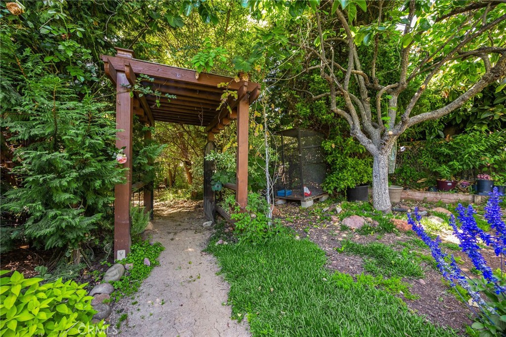 Santiago Ranchos (SANR) - Residential Income